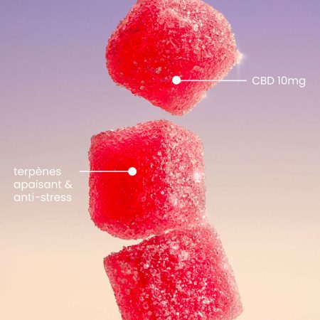 Where can I find the THC and CBD of my product?