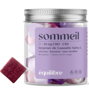 How Effective are CBD Gummies for Sleep?